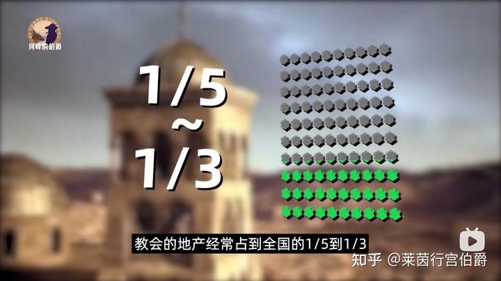 修道运动名词解释_修道运动的影响_修道运动