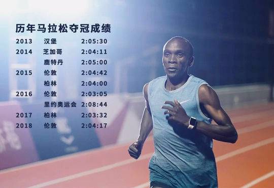 马拉松无聊_马拉松无敌_马拉松经典视频