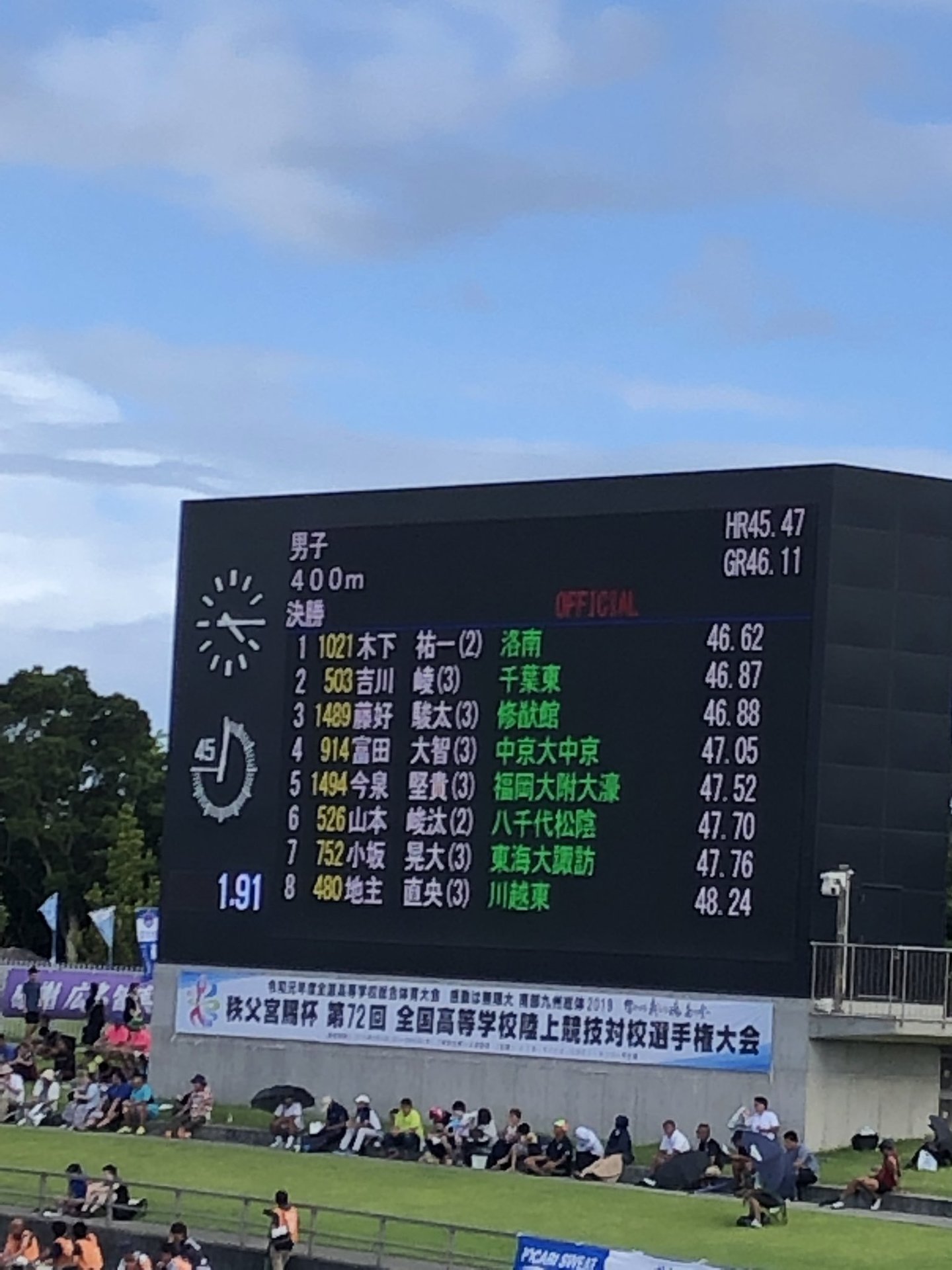 日本高中生运动会_日本中学生田径运动会_日本高中田径运动会